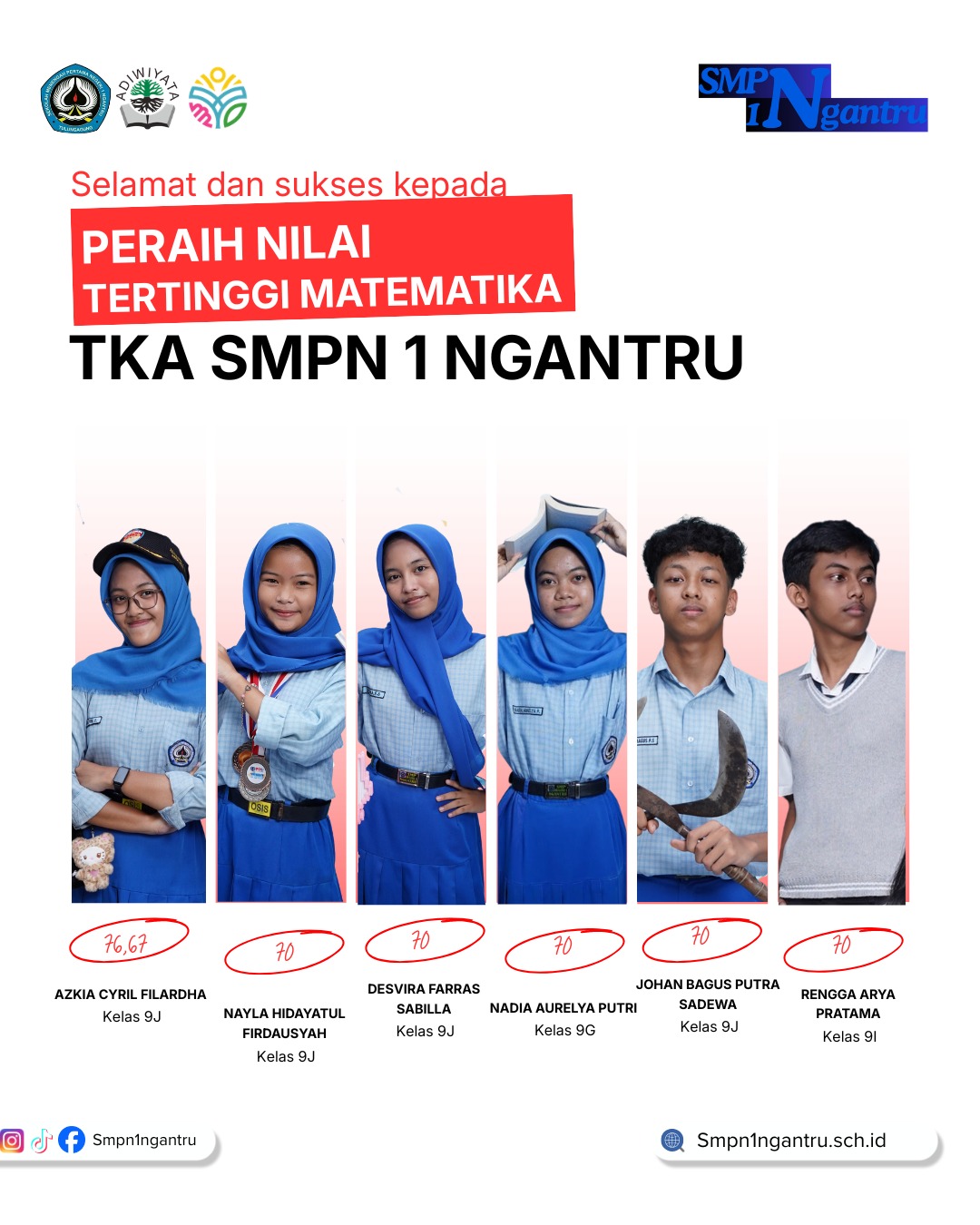 Peraih Nilai Tertinggi Matematika TKA SMP N 1 Ngantru