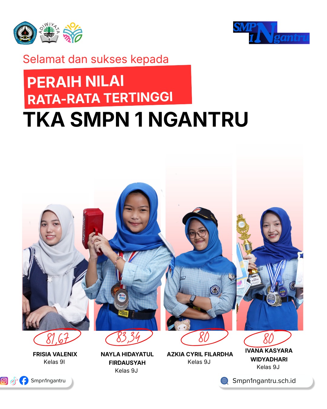 Peraih Nilai Rata-Rata Tertinggi TKA SMPM N 1 Ngantru